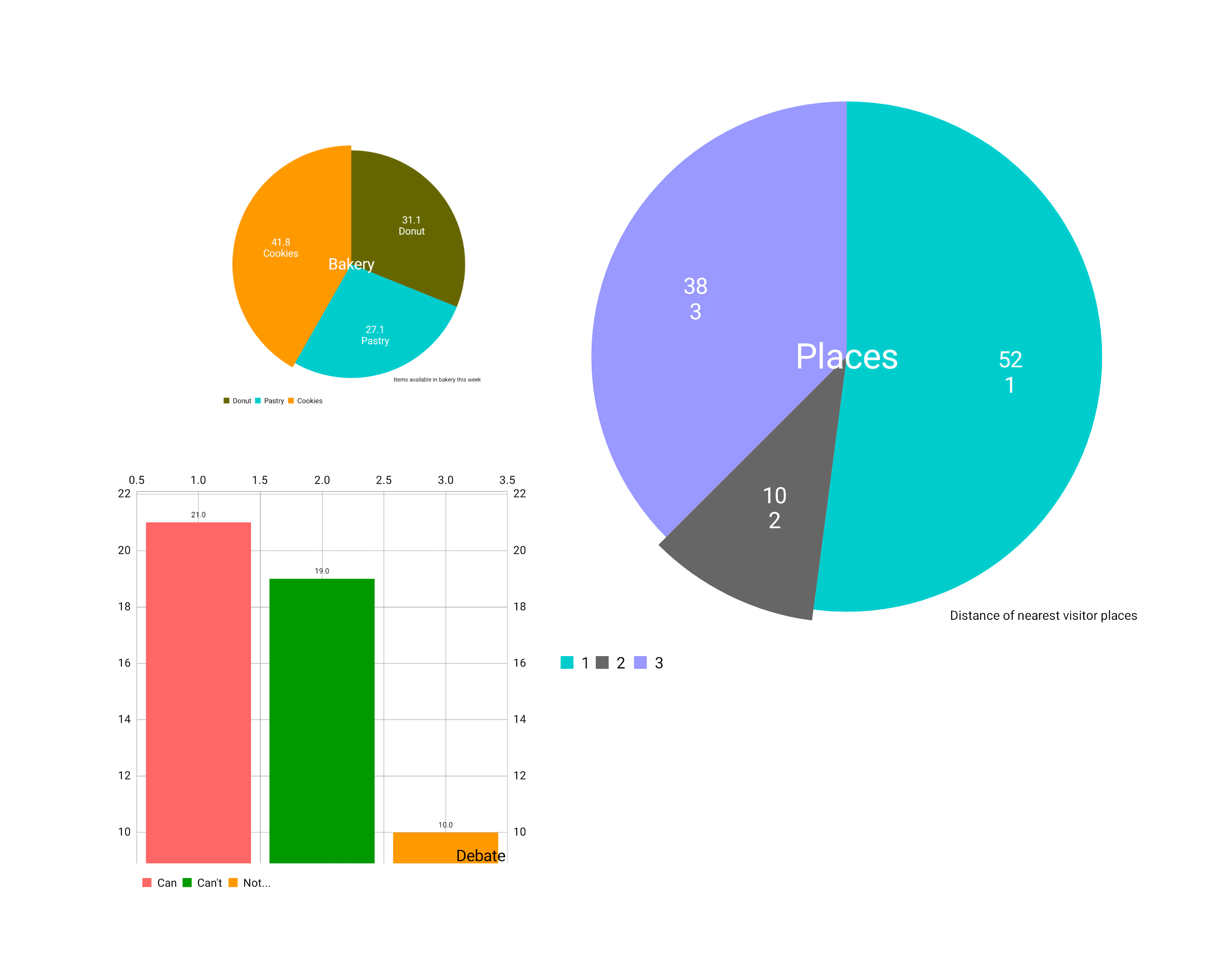 Shapes & Interactive Graphs